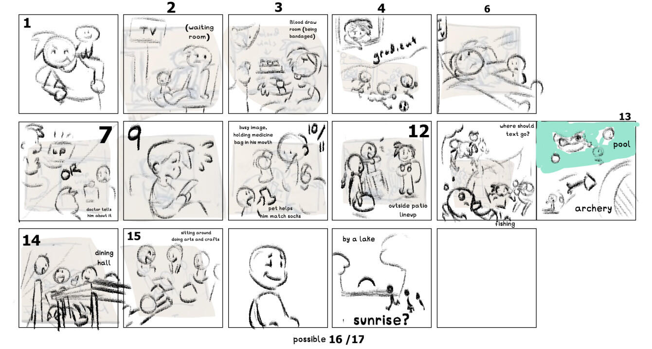 Rough Thumbs for Seans Best Week